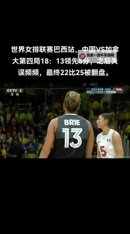 中国女排将对战加拿大女排：激情碰撞引发精彩对决图1