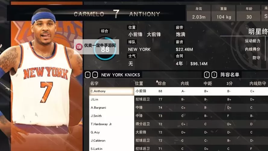 NBA2K15 名人堂难度防守心得图2