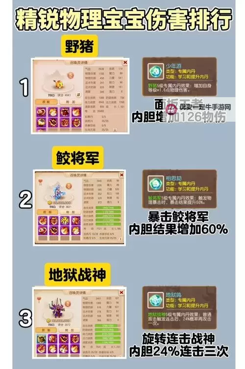 怎么双开全民萌宠？ 全民萌宠双开挂机图文全攻略图1