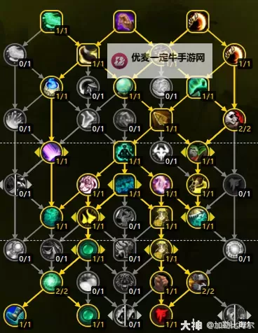 《魔兽世界》11.0前夕快速升至500装等方法图1