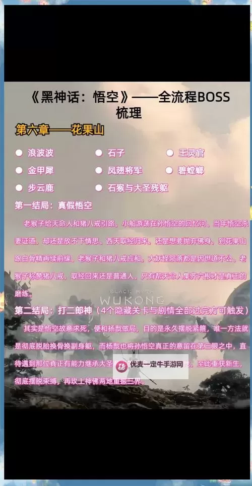 《黑神话悟空》花果山全收集指南图1
