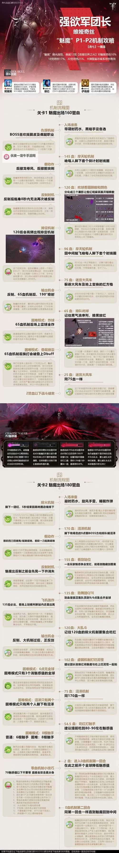 《命运方舟》欲望军团长维娅奇丝P1P2通关攻略图2