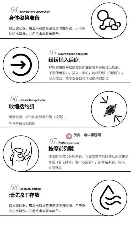 掌握实用技能：自W器的视频教程全面指南图2