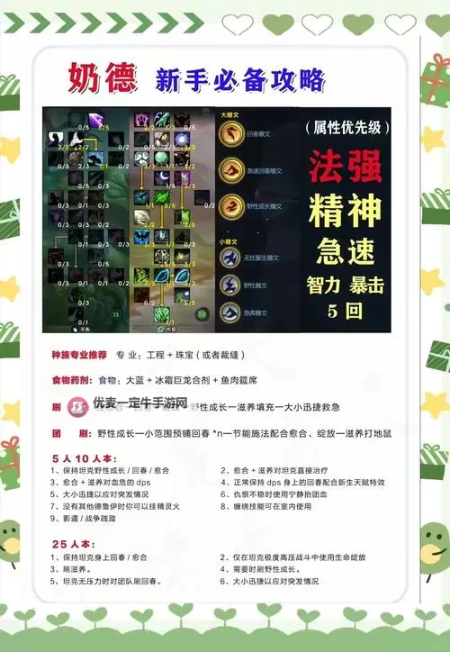 《魔兽世界》国服入坑指南图1