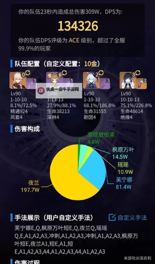 《原神》稀释原理介绍及使用方法图1