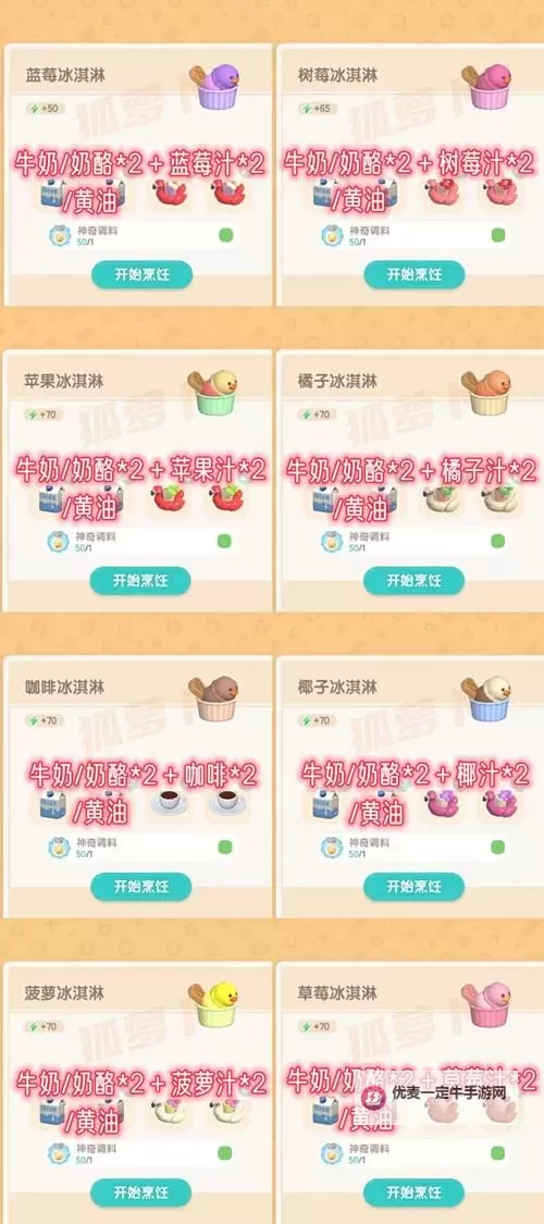 《心动小镇》各食物售价及利润一览图1