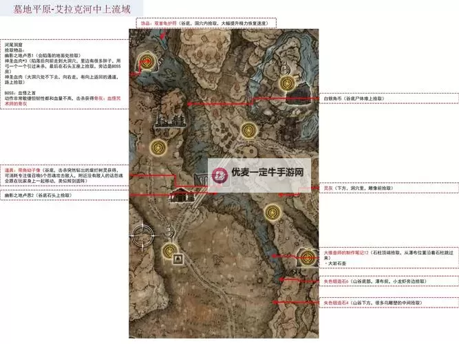 《艾尔登法环》黄金树之影DLC玛莉卡的卢恩位置分享图1
