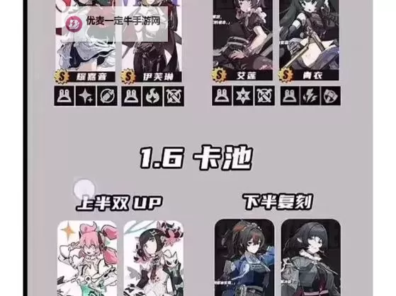 《绝区零》二测卡池详情介绍 二测限定池与常驻池说明图1