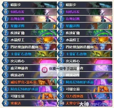 《炉石传说》标准模式发现星舰猎卡组推荐 发现星舰猎怎么构筑图2