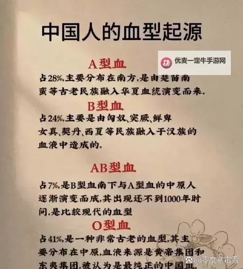 《夜族崛起》全血型效果详解 血型机制介绍图1