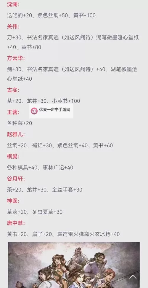 《侠客风云传》打法攻略 天赋及装备选择攻略图1