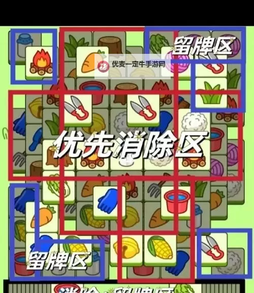 《羊了个羊》8月18日通关攻略图1