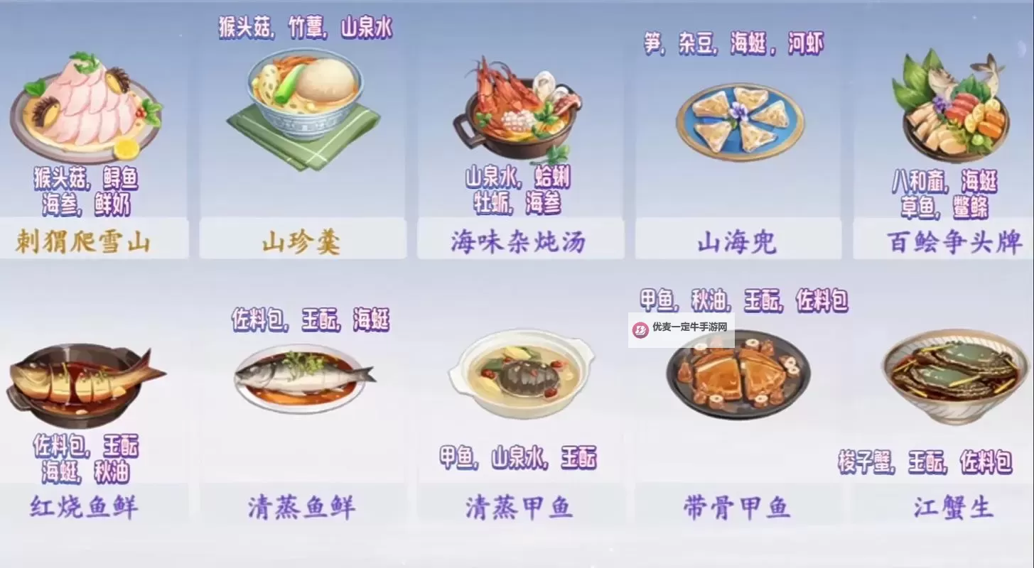 浮生忆玲珑菜谱大全  浮生忆玲珑手游食谱配方一览！图1