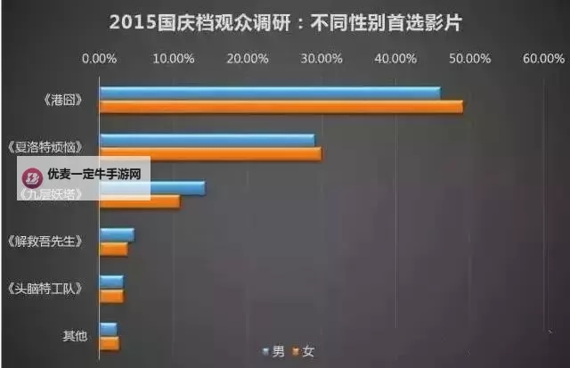 影院禁18岁以下观众观映：守护青少年的文化空间图1