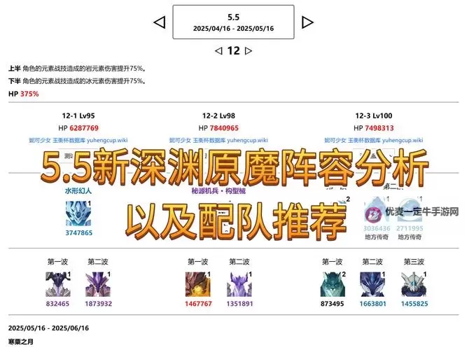 《原神》1.5版深渊使徒与深渊咏者破盾心得图1