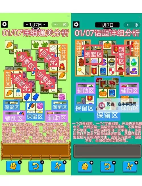 《羊了个羊》8月18日通关攻略图2