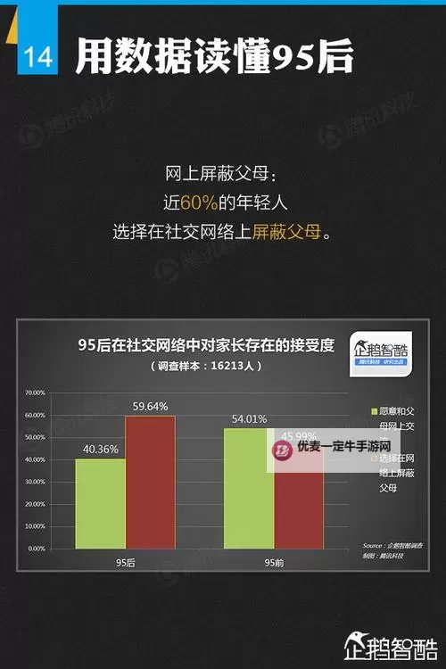 有没有企鹅侦探双开软件推荐 深度解答如何双开企鹅侦探图1