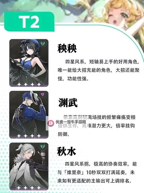 《鸣潮》1.4全角色强度排行 哪个角色比较厉害图1