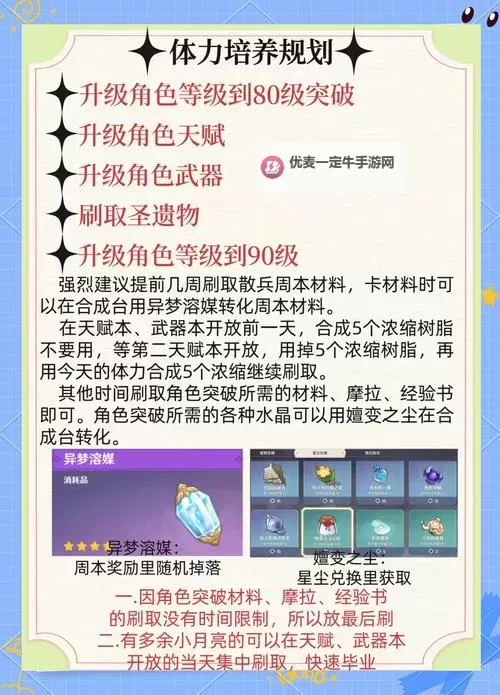 《原神》纳西妲配装一图流攻略 纳西妲武器圣遗物怎么选择图1