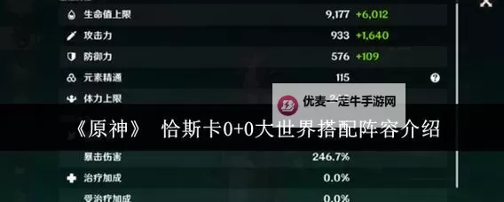 《原神》恰斯卡材料需求一览 恰斯卡突破材料怎么获得图2