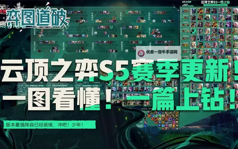 《云顶之弈》S5赛季末期强势阵容排行图1