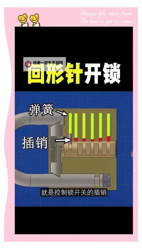 神偷4 简单开锁方法图1