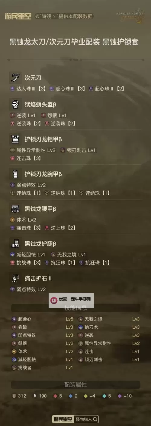 《怪物猎人荒野》机械太刀1.01毕业配装参考图1