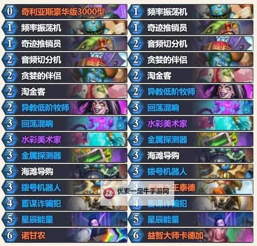 《炉石传说》标准40彩虹DK卡组分享图1