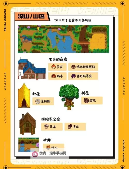 《星露谷物语》金银星地点介绍 金星地点分享图1
