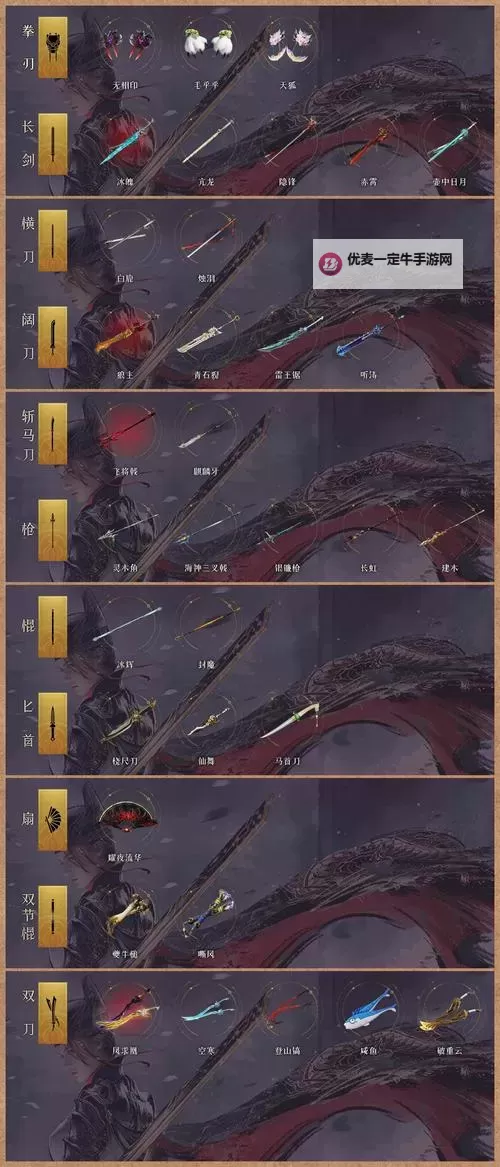 《真三国无双起源》发劲冰鸾武艺效果及获取方法 发劲冰鸾怎么解锁图1