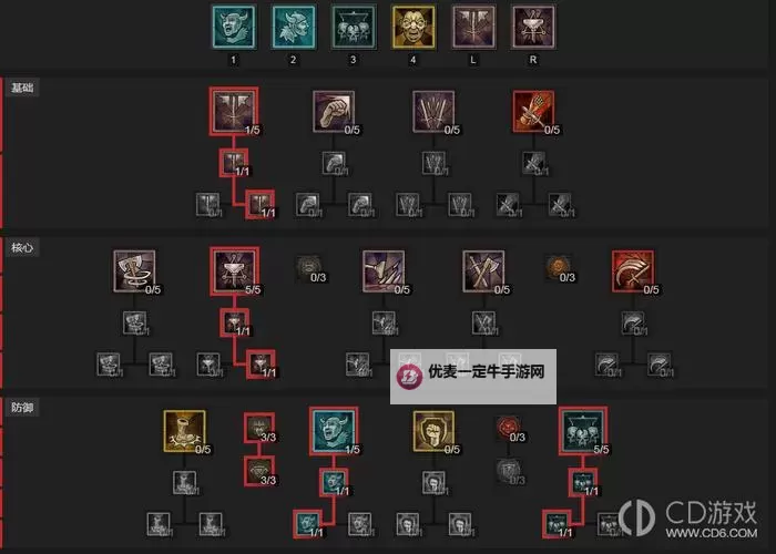 《暗黑破坏神4》野蛮人狂暴先祖之锤BD分享图1