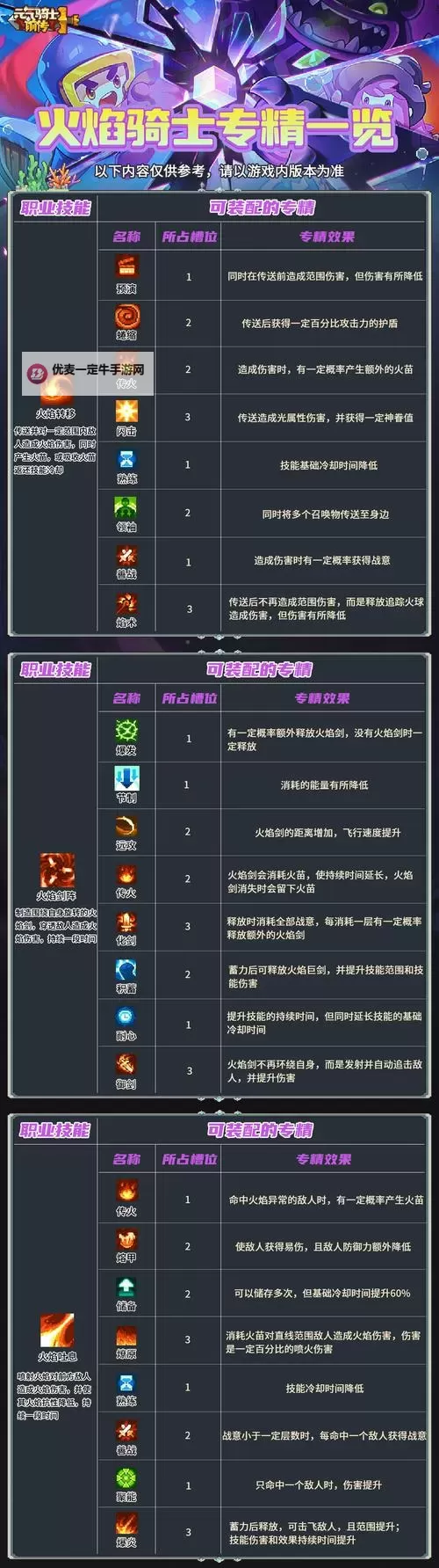 《元气骑士前传》激光元素法详细教学图1