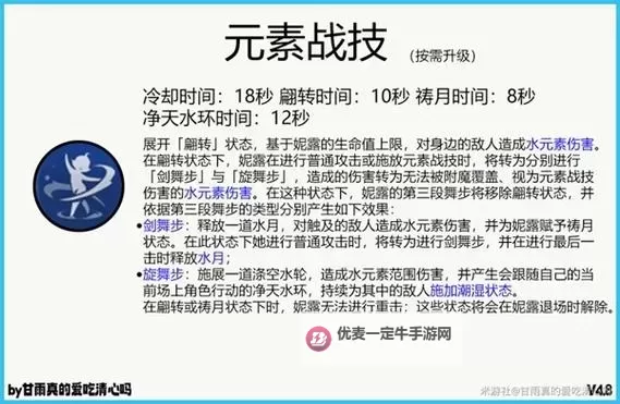 《原神》妮露队伍搭配攻略 妮露怎么配队图2