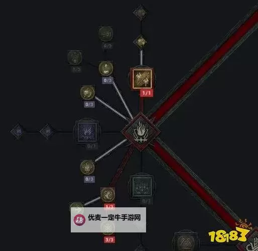 《暗黑破坏神4》公测版游侠25级加点推荐 游侠怎么加点图1