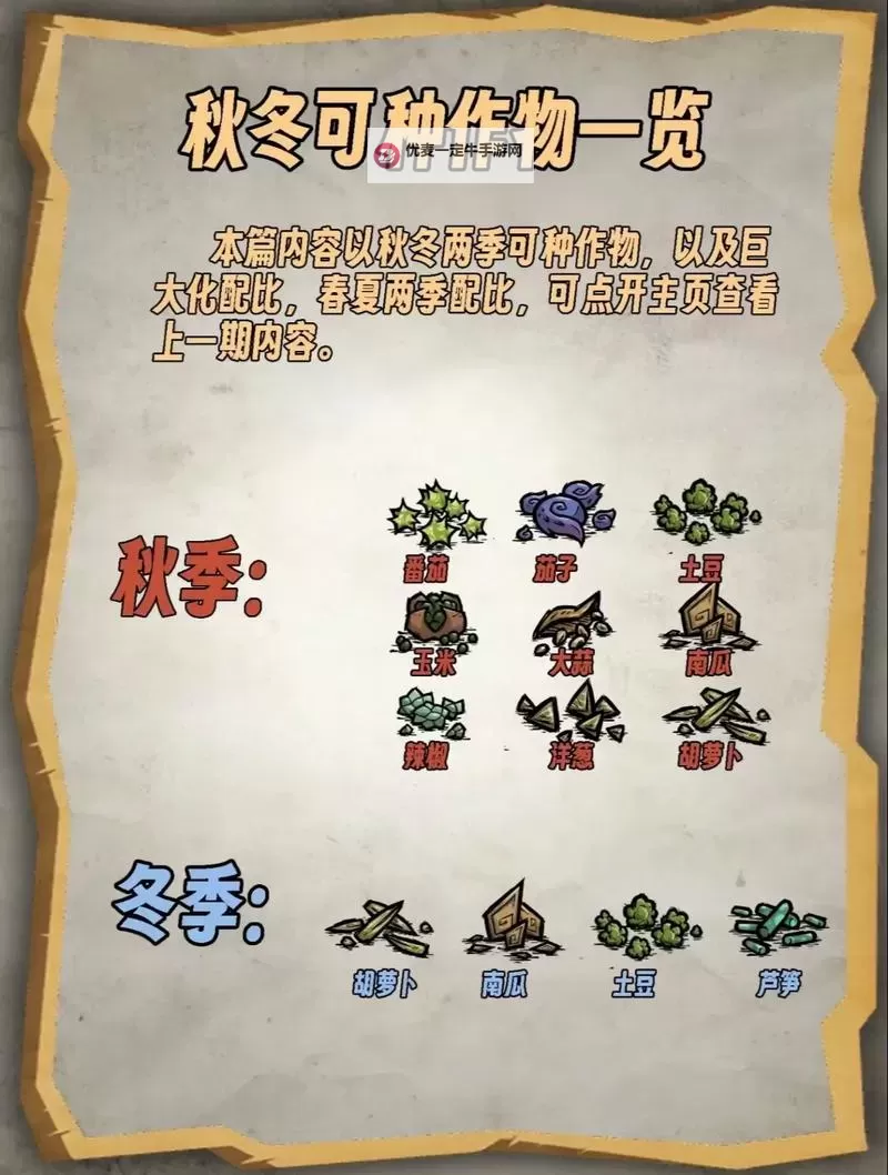 《饥荒》四季及基地建设攻略大全 四季BOSS怎么打图2