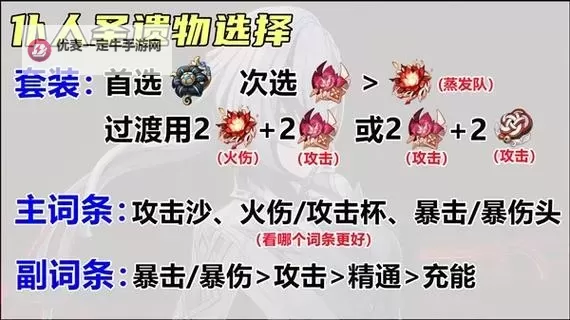 《原神》阿蕾奇诺材料需求一览 仆人突破材料有哪些图1