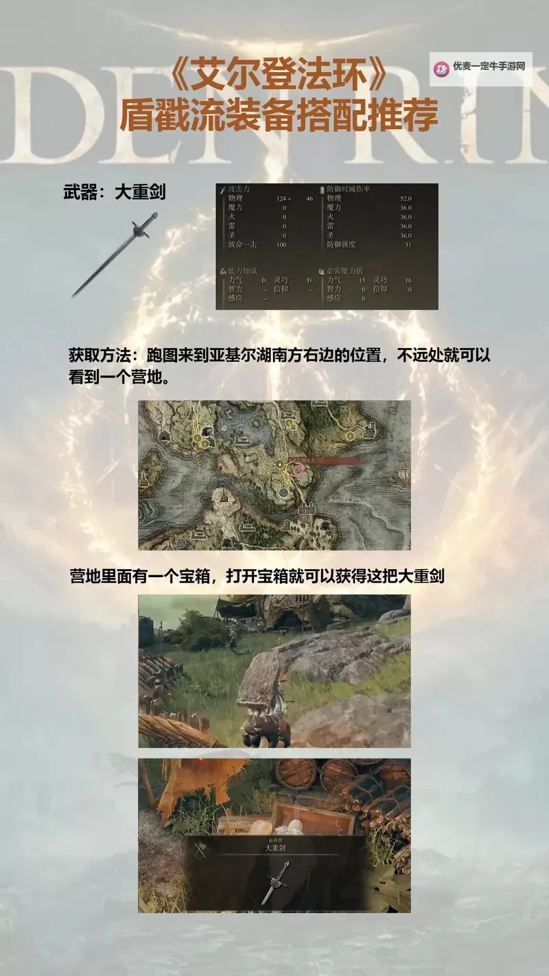 《维京征服重铸版》爱尔兰任务攻略 爱尔兰任务怎么做图2