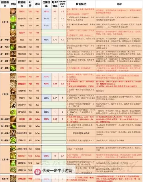 《神界原罪2》终极版强制加载MOD方法说明图1