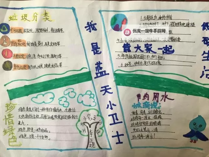 《蓝天卫士》新手攻略&玩法概述  蓝天卫士萌新快速上手指南！图2