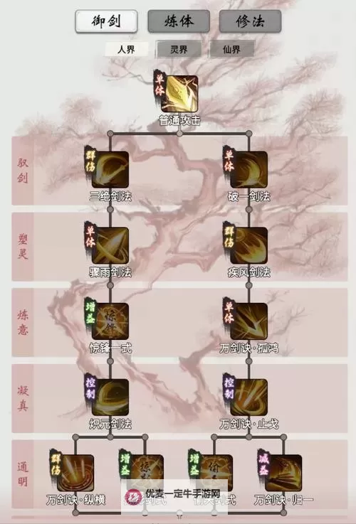 一剑逍遥双开神器 轻松一键搞定一剑逍遥挂机双开图1