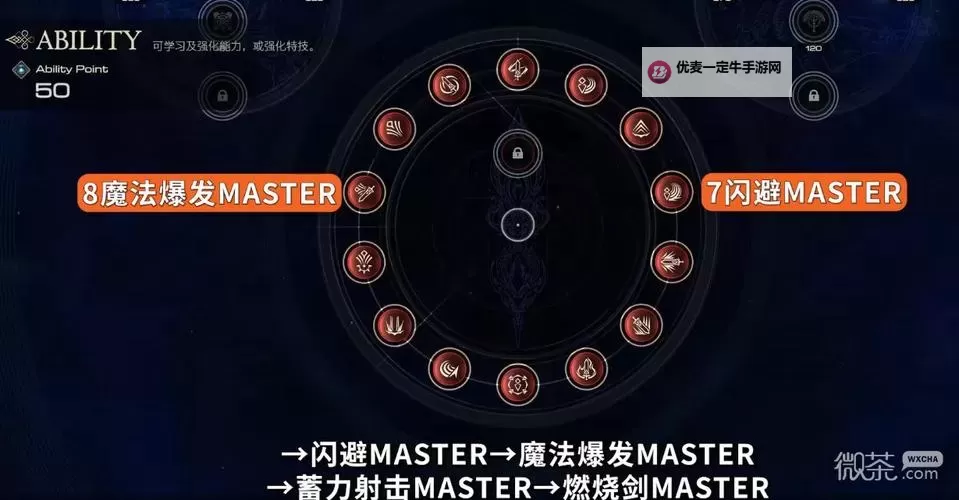 《最终幻想16》街机模式全技能得分一览 街机模式全技能攻略图2