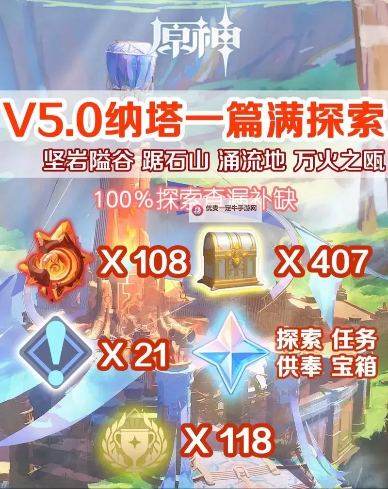 《原神》5.0纳塔120个摩拉盒位置分享 纳塔摩拉盒在哪图1