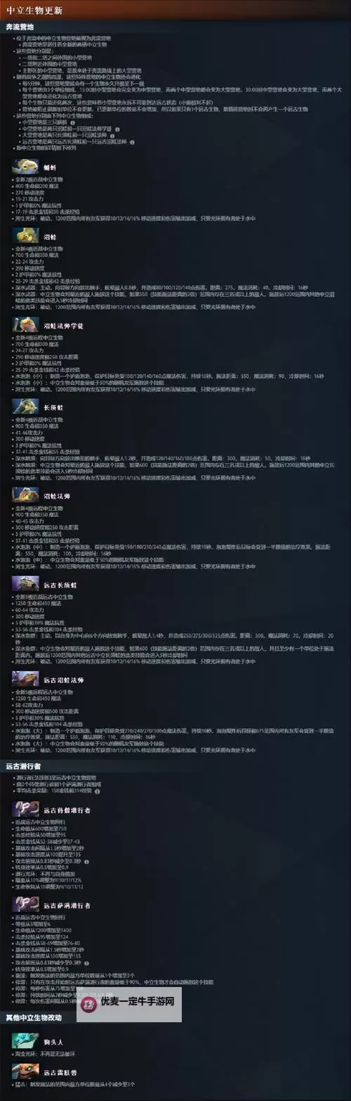 龙腾世纪审判 二周目装备战斗及场景游玩心得图1