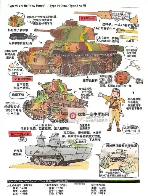 《从军》日军二级装备推荐与配队教学图1