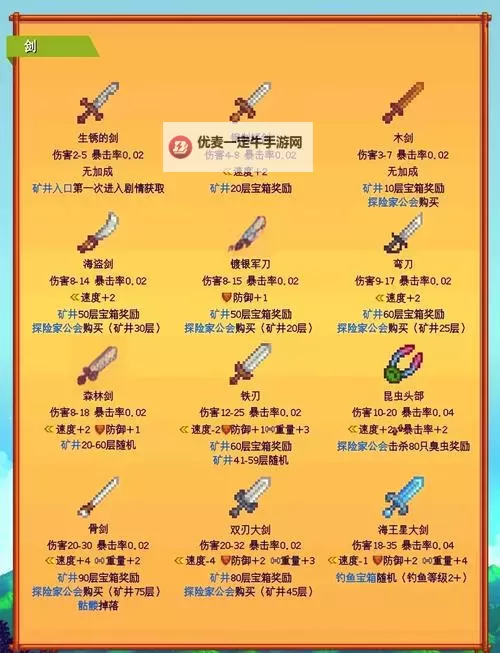 《剑星(星刃)》乌龙谷物茶饮料罐收集攻略 乌龙谷物茶饮料罐在哪图1