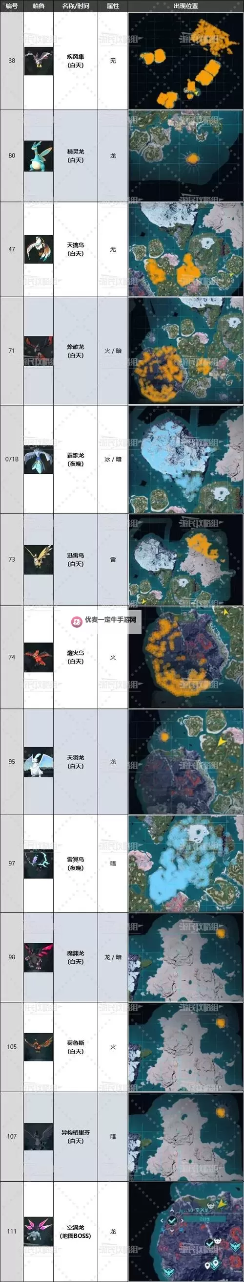 《幻兽帕鲁》妮瞅莎数据及捕捉位置一览图1