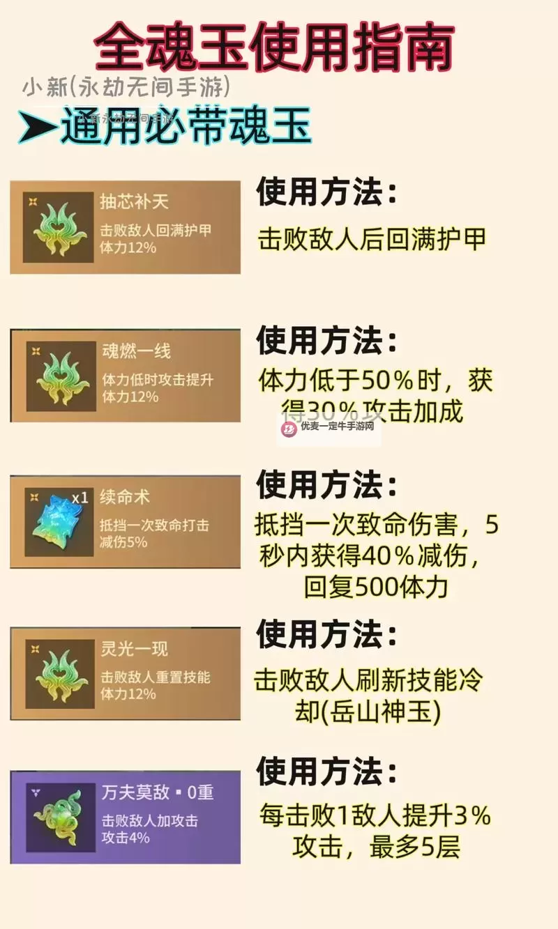 《永劫无间》强势魂玉推荐 永劫无间哪个魂玉好用图2