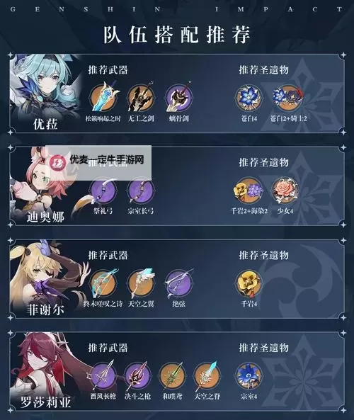 《原神》申鹤+优菈冰队搭配思路图1