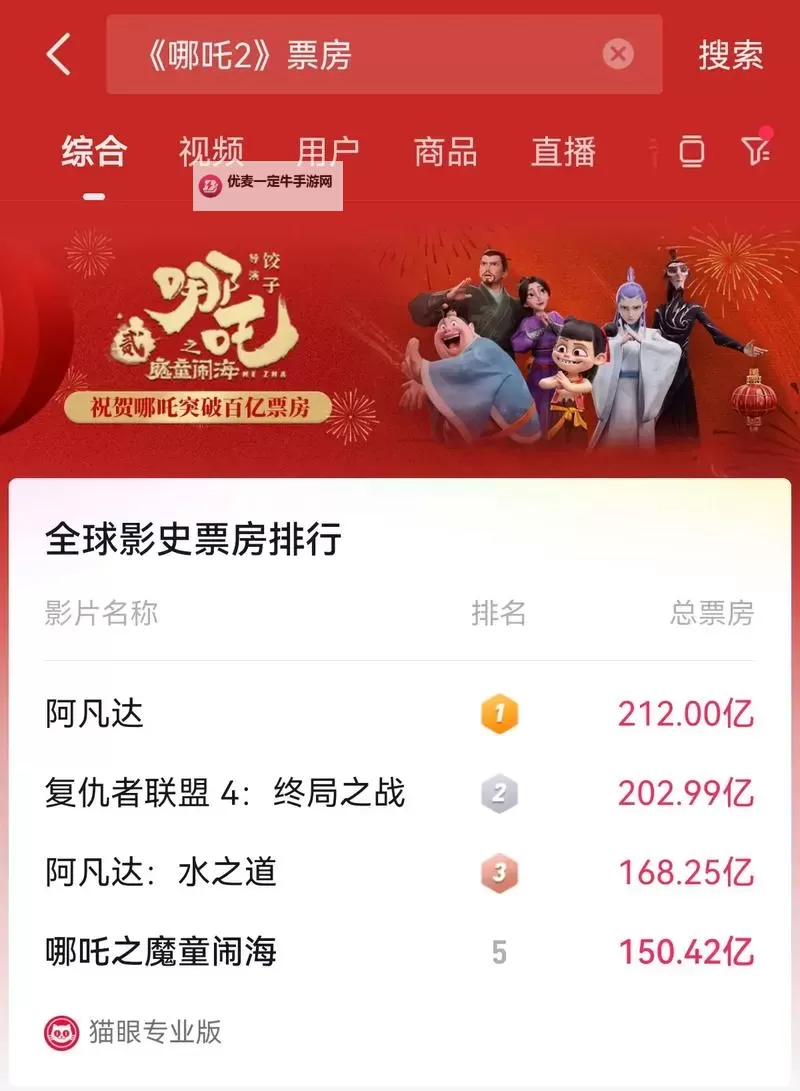 【最新】哪吒票房实时直播全景揭秘：实时掌握票房动态图1