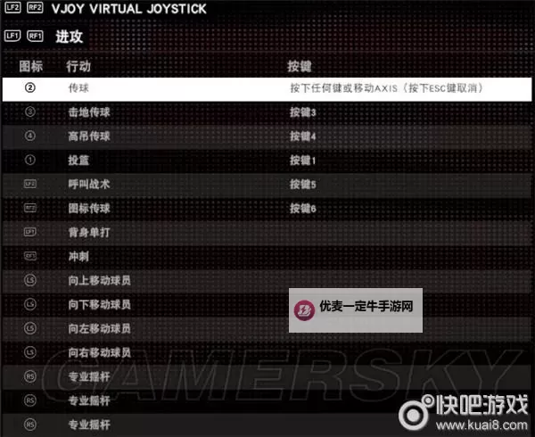 《NBA2K16》键盘按键修改图文详解 键盘改键方法图1